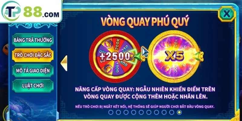 Quy định tiền thưởng và các vũ khí đặc biệt